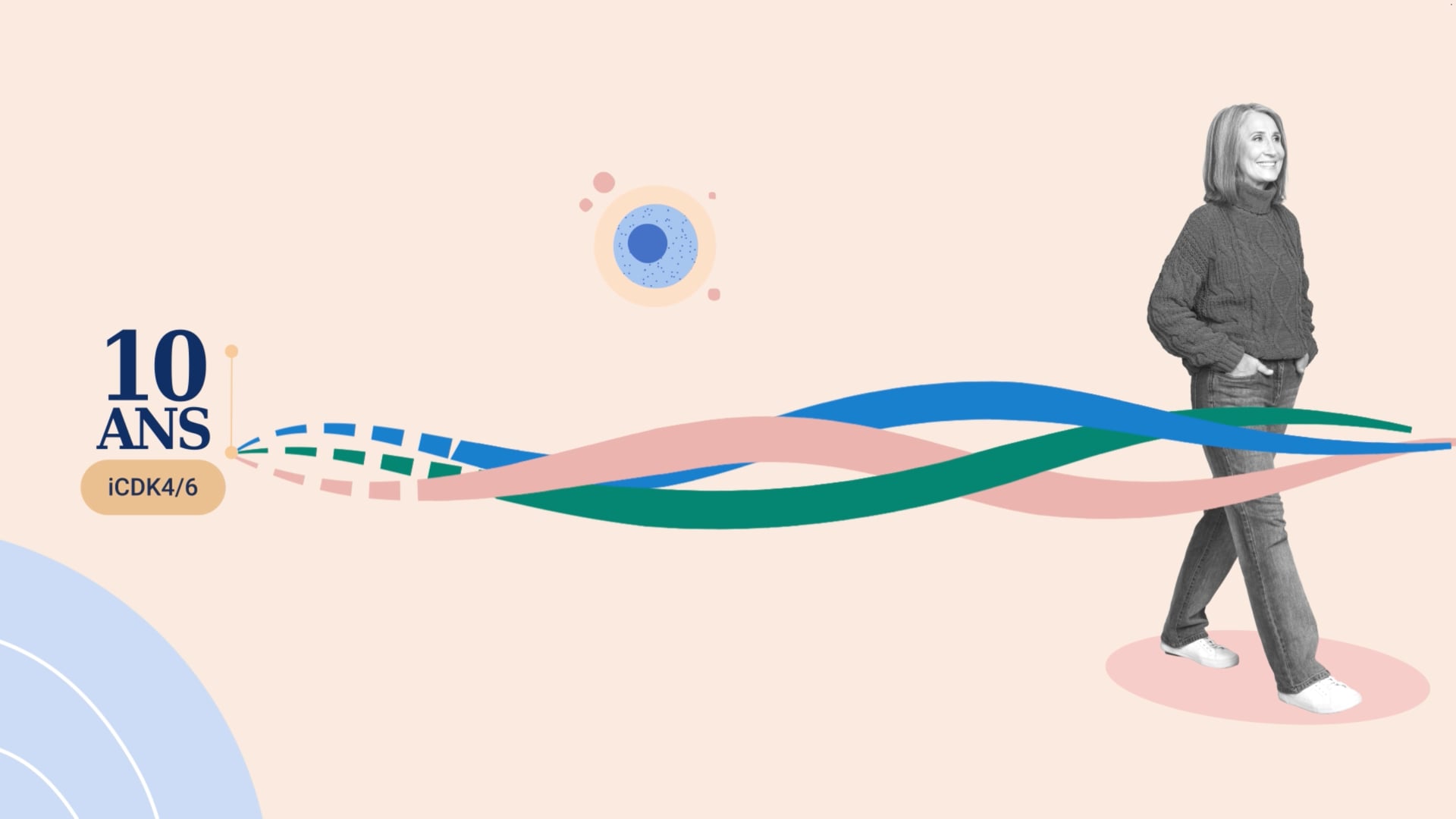 10 ans de révolution dans le cancer du sein RH+ métastatique
