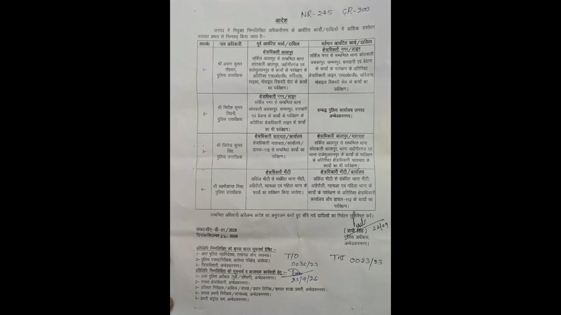 अरुण कुमार नौहवार होंगे नए सीओ सिटी।
