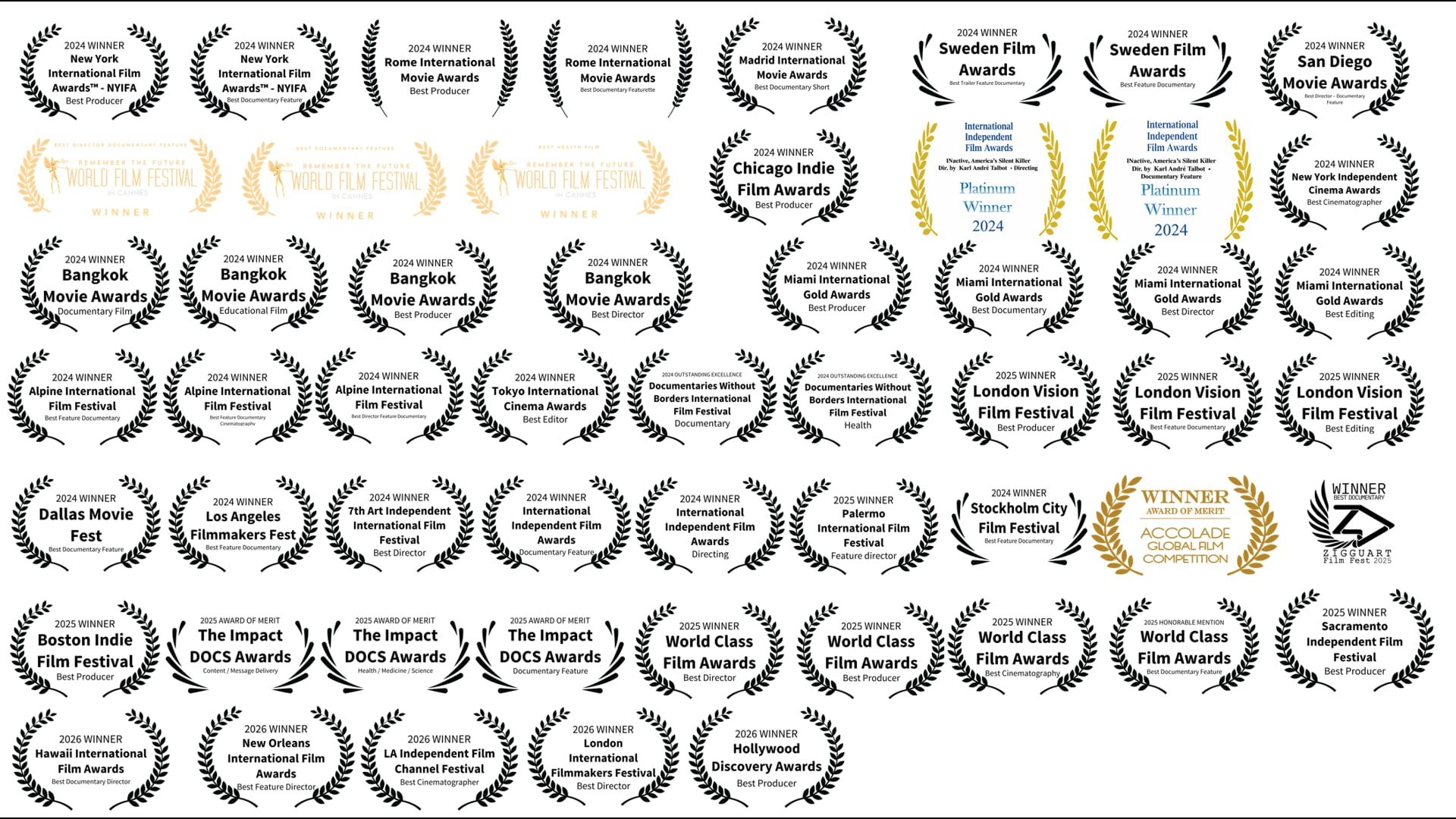 INACTIVE; the movie