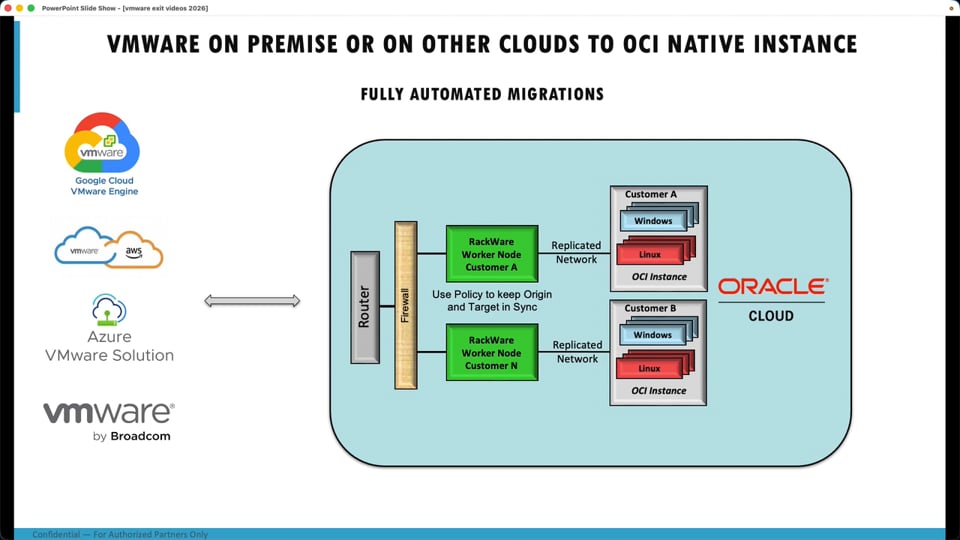 Quick Demo: VMware Exit to OCI