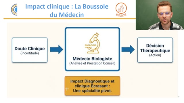 Ma vie interne en biologie médicale !