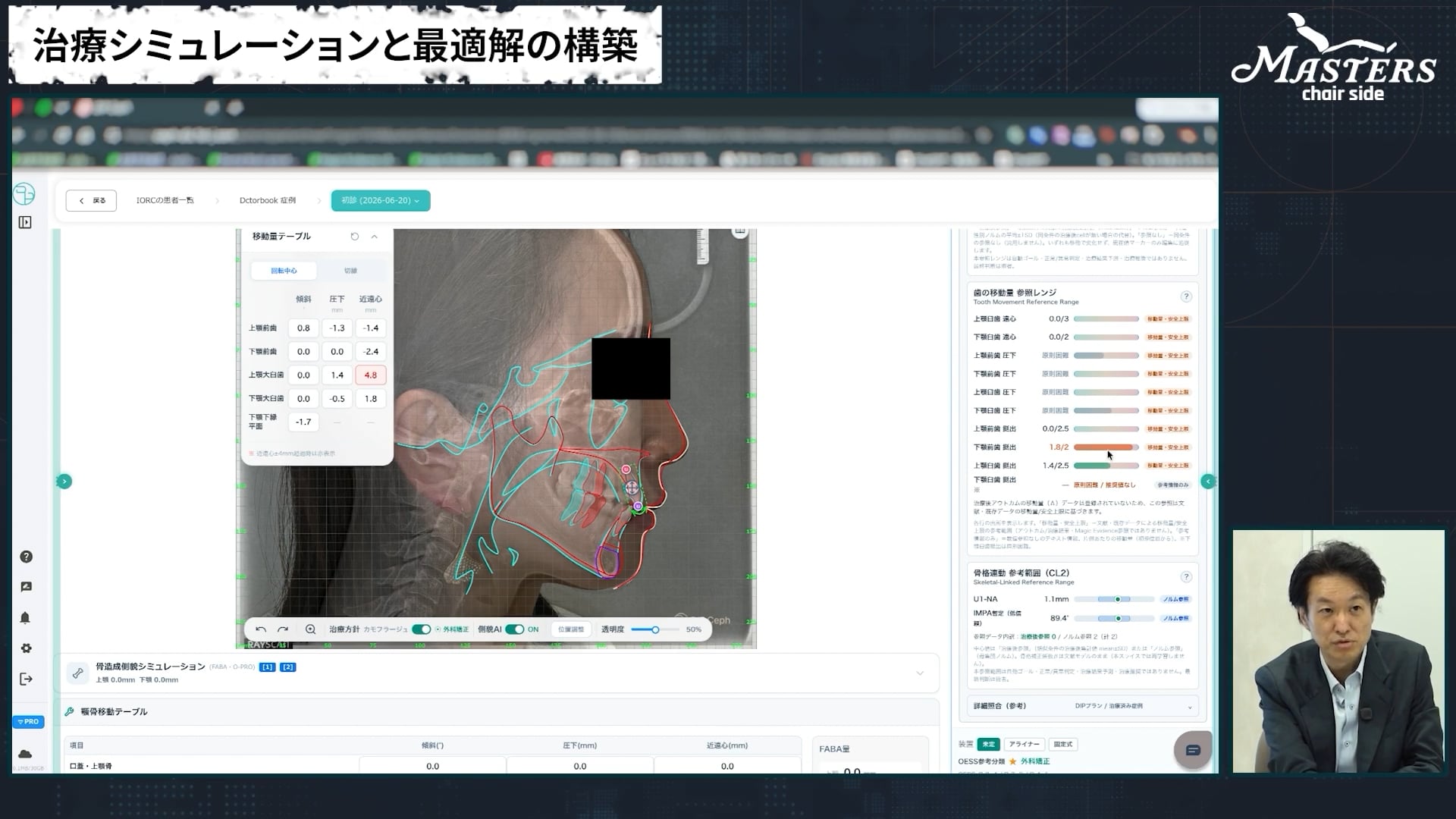 Part3 エビデンスに基づく治療計画