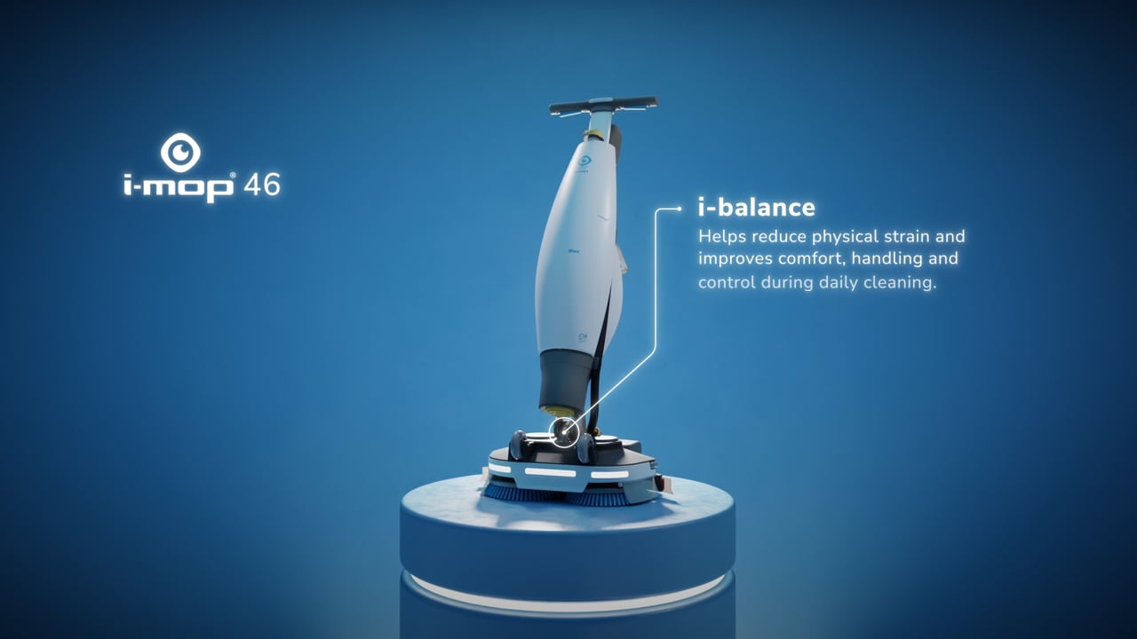 i-mop 46 Animation Landscape