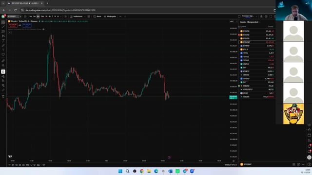 BTC, ETH, XRP & SOL – Die wichtigsten Krypto-Charts im großen Check!