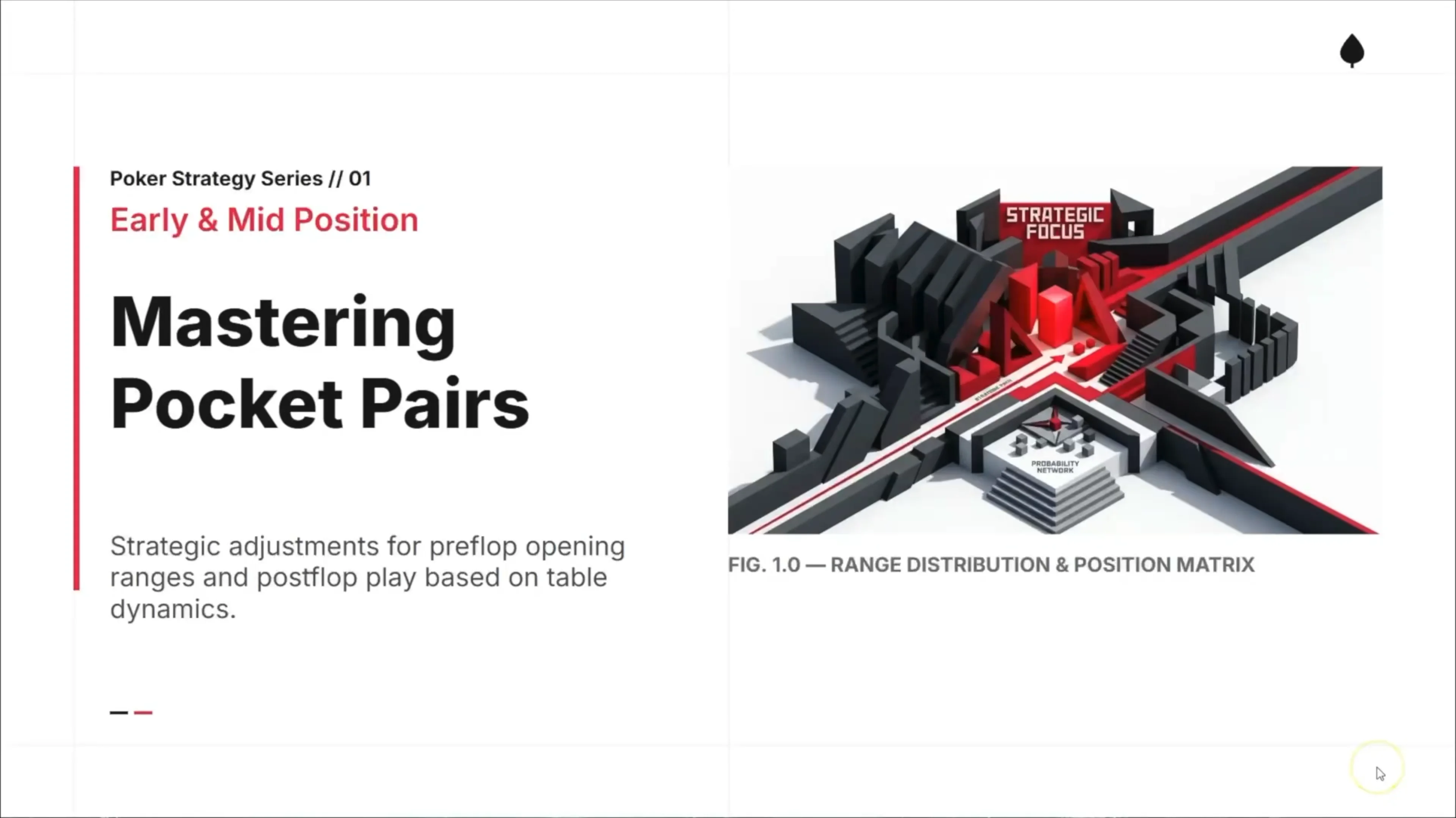 #770: Playing Medium and Small Pocket Pairds from Early and Mid Position