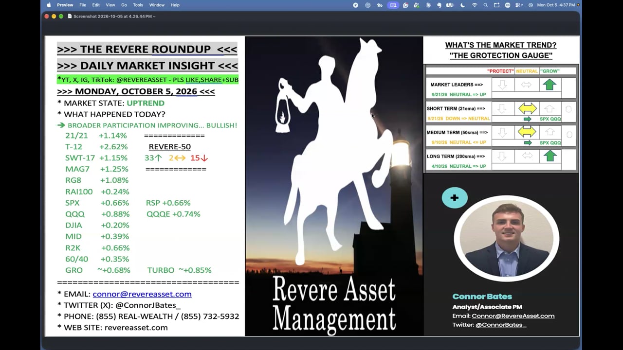 THE RALLY IS BROADENING OUT! HERE'S HOW WE'RE POSITIONED FOR IT!