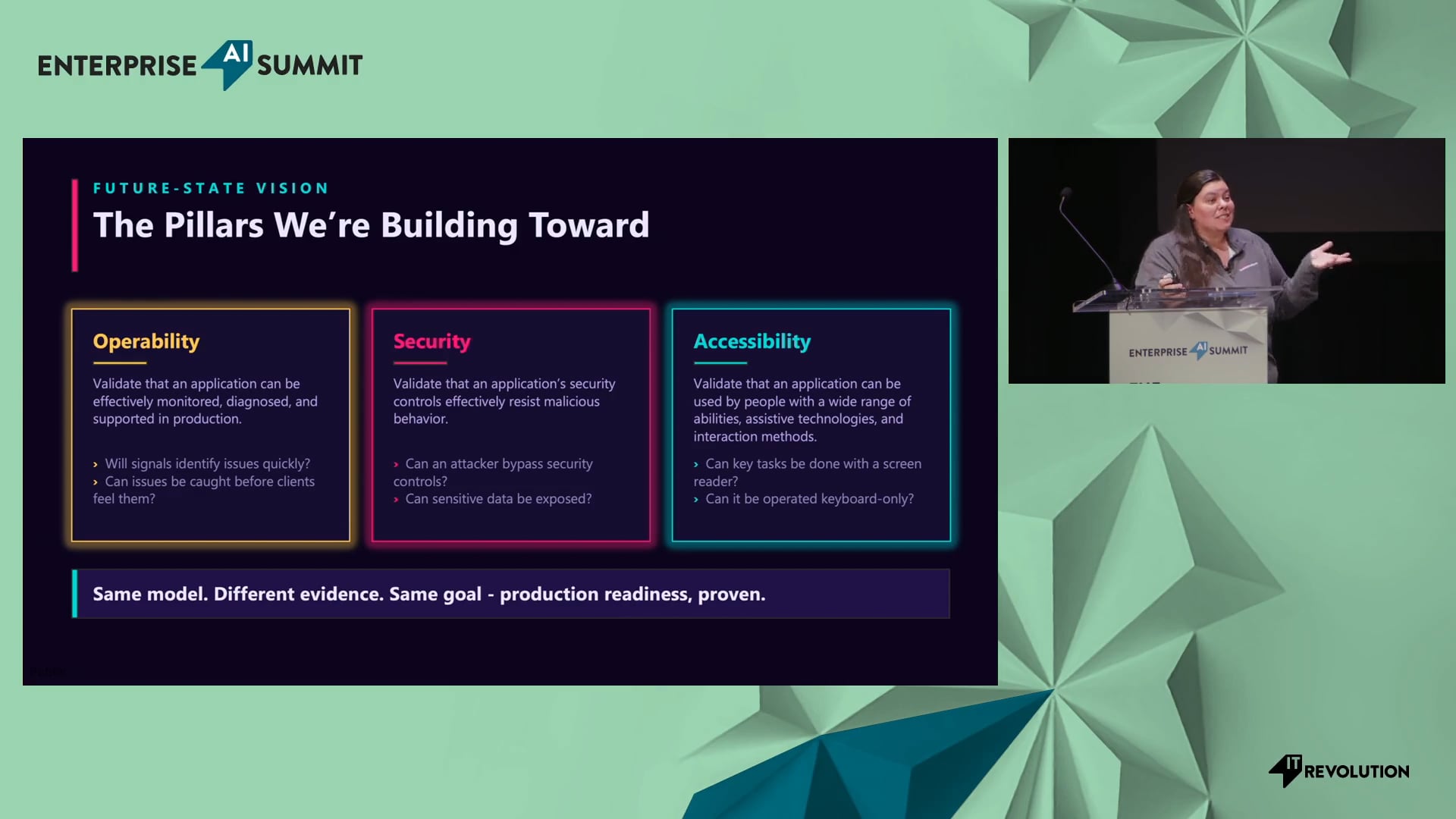 Scaling Confidence Through AI-Powered Resiliency Testing