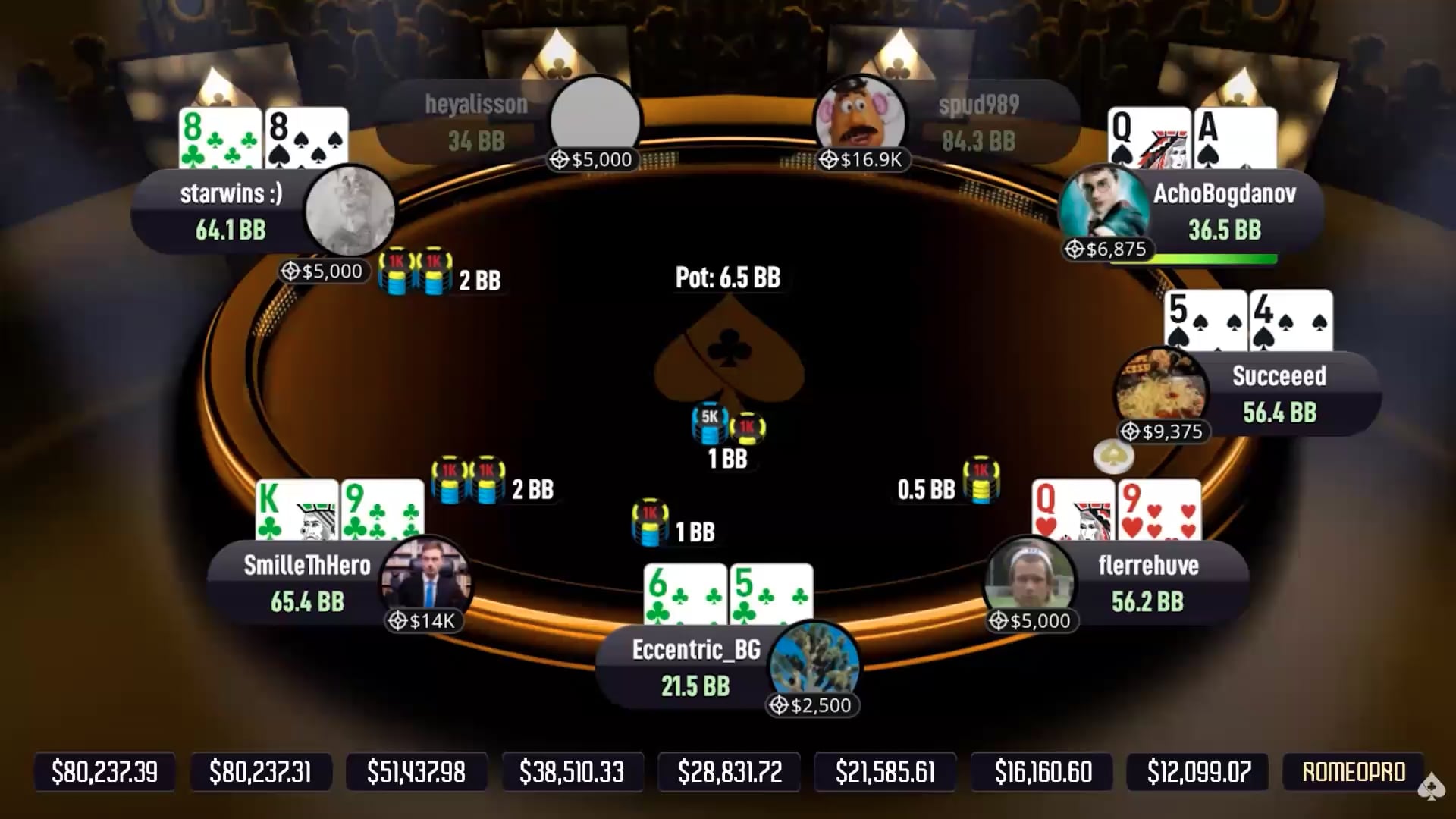 $10,300 PKO SCOOP Final Table Review Part 3