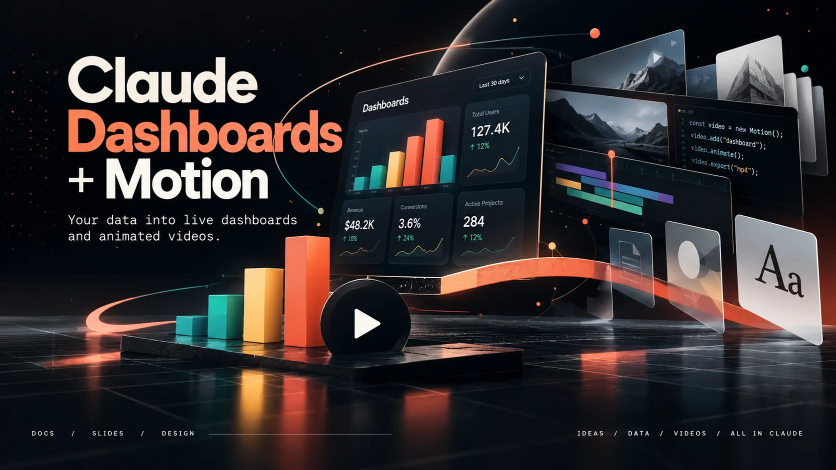 Claude Dashboards + Motion — SaaS Product Launch Film | Videos & Movies ...