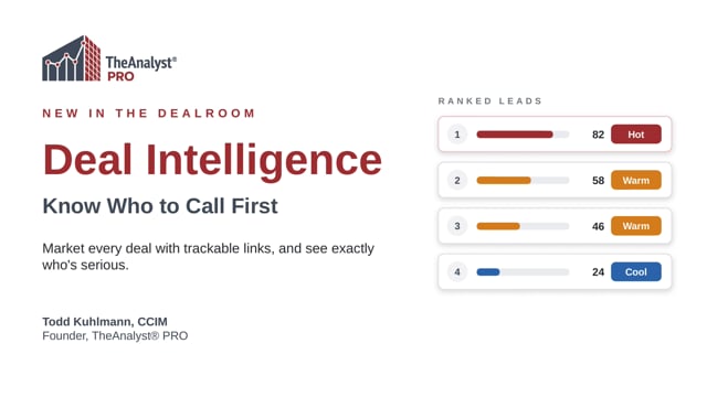 Know Who to Call First: Deal Intelligence + Marketing Links (Full Webinar)