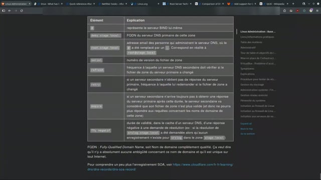 recharger bind et tester la zone avec dig