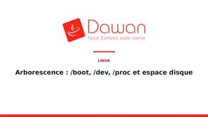 arborescence : /boot, /dev, /proc et espace disque