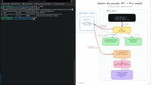apt : rechercher et consulter un paquet