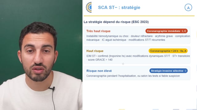 Cardiologie - Syndromes coronariens aigus : maitriser essentiel !