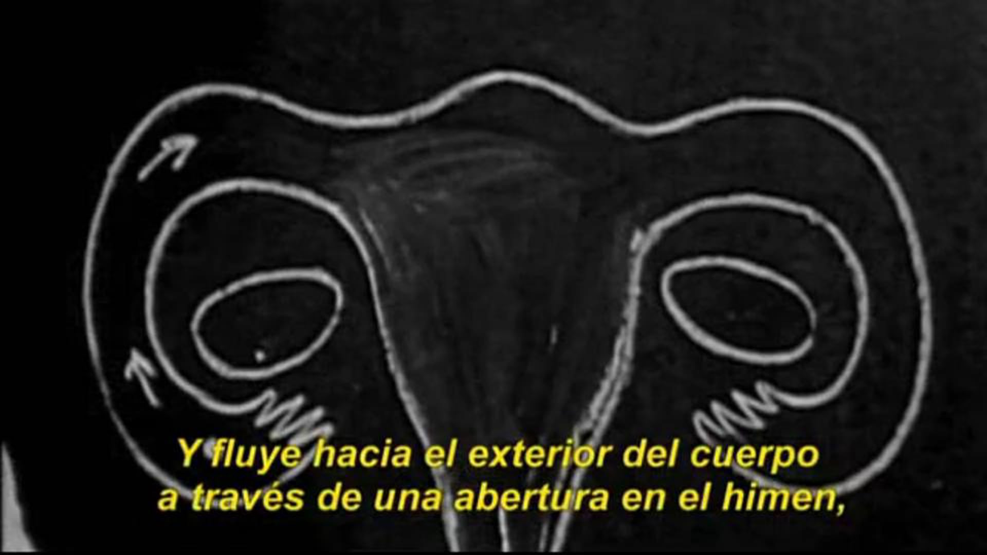 La Luna en ti