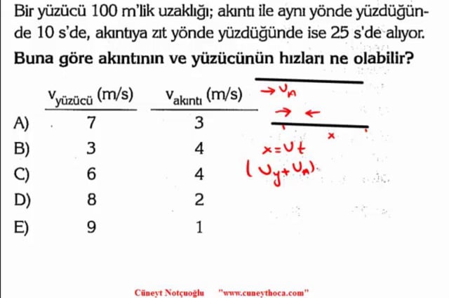 Nehirde bağıl hareket_Cüneyt Notçuoğlu