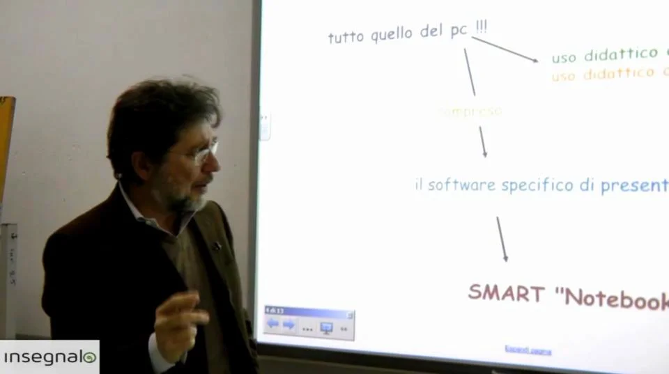 Utilizzare la LIM - Lavagna interattiva multimediale - Parte 1a