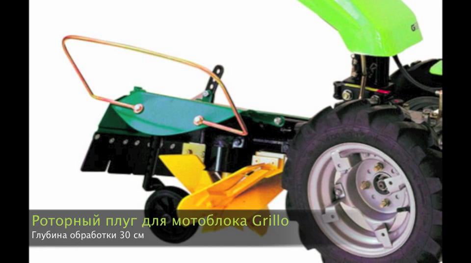 Плуг для работы в борозде l Плуги l John Deere UA