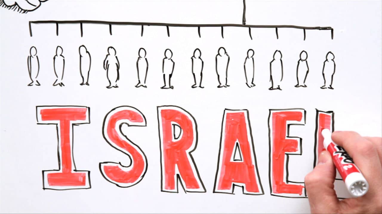 Whiteboard Bible 2 Abraham on Vimeo