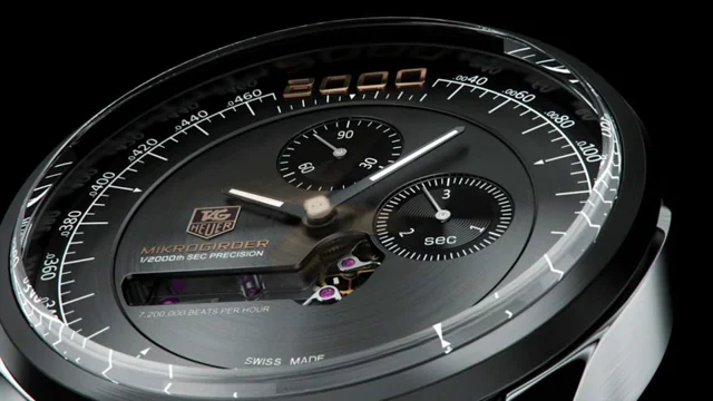 Tag heuer mikrogirder clearance 2000