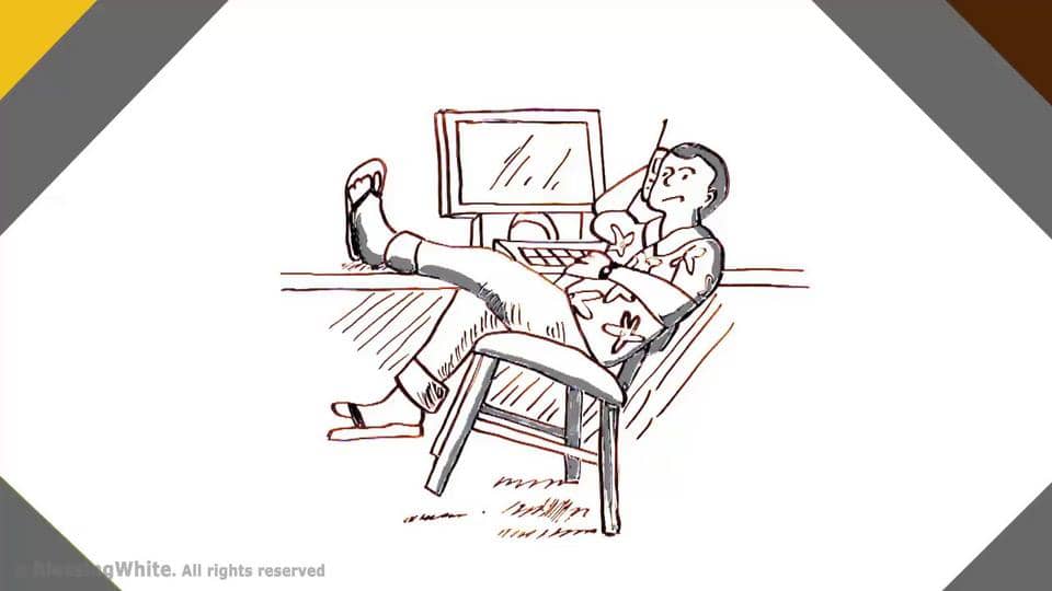 Blessingwhite The X Model Of Engagement