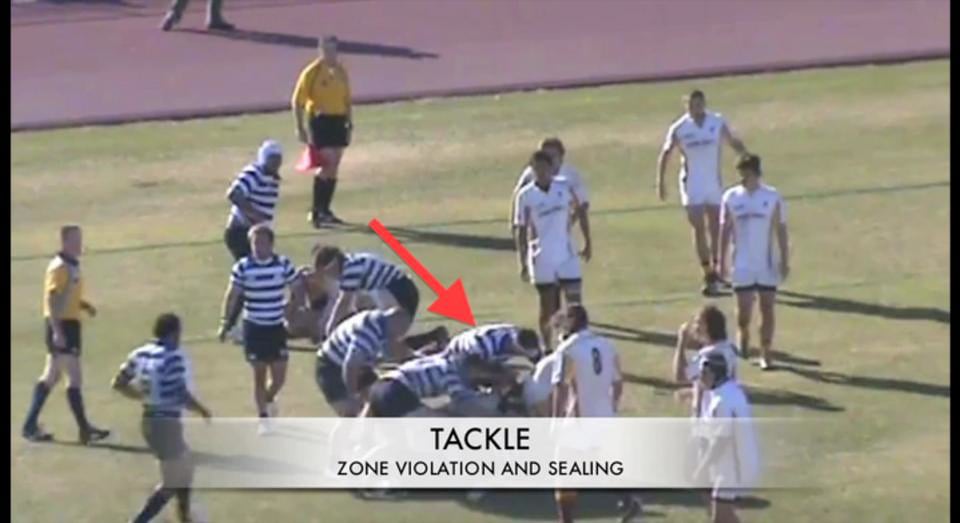 2012 - MAR - VIDEO TWO - NOTES