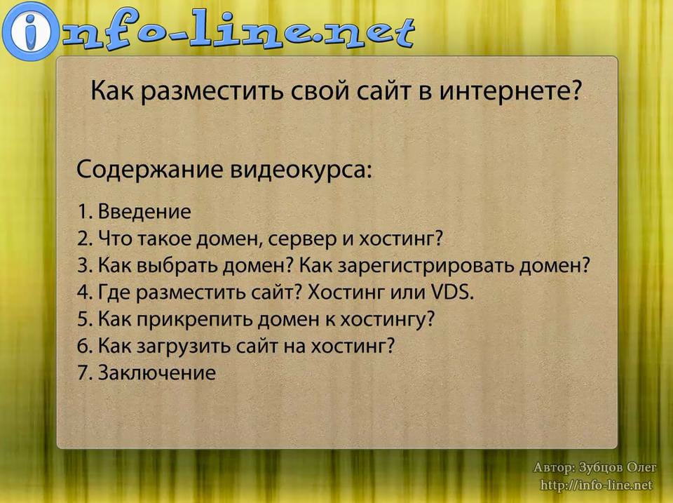 Как разместить сайт в интернете презентация