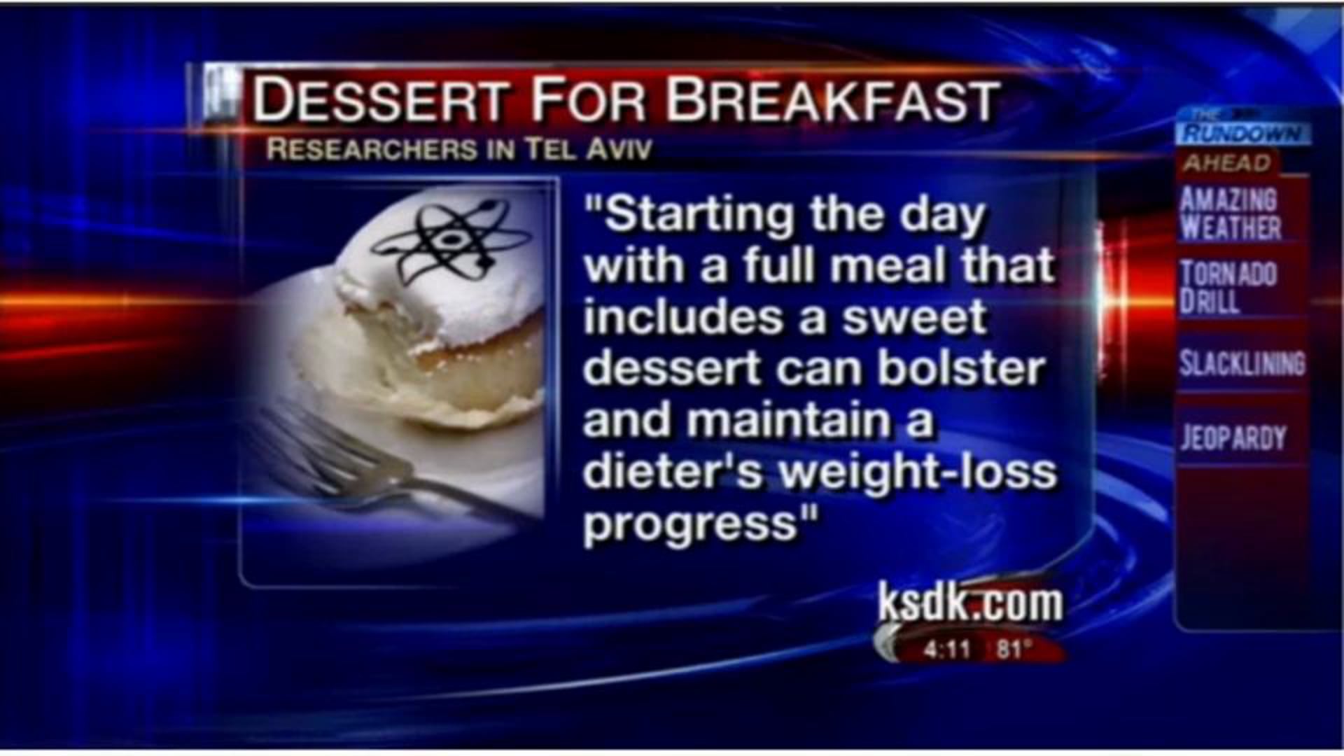 Dessert for breakfast? Study says it helps weight-loss progress