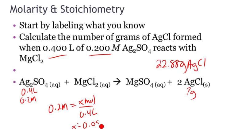 molarity