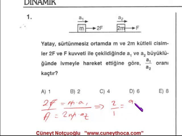 Dinamik