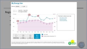 Using Accurate Utility Costs