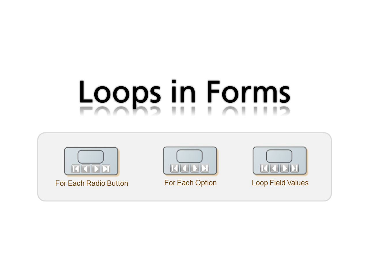 Loops in Forms on Vimeo