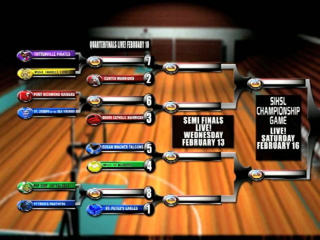 Basketball Tournament Brackets Animation on Vimeo