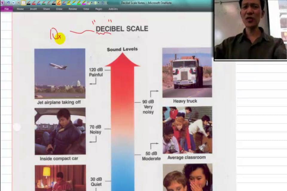 02 Decibel Scale Notes on Vimeo