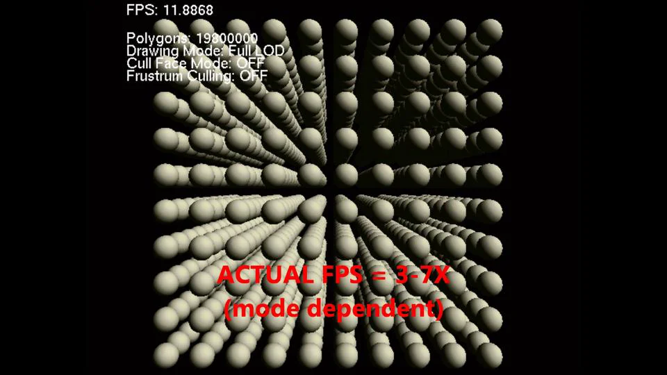 Complexity / Level of Detail : Real Time Rendering Final Project on Vimeo