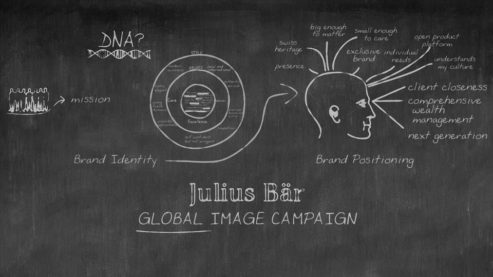 Preview: New Campaign Introduction