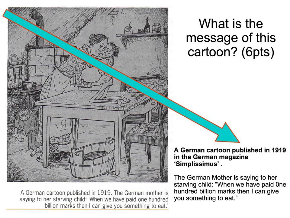 Treaty of Versailles - Cartoon Analysis ('100 billion marks')