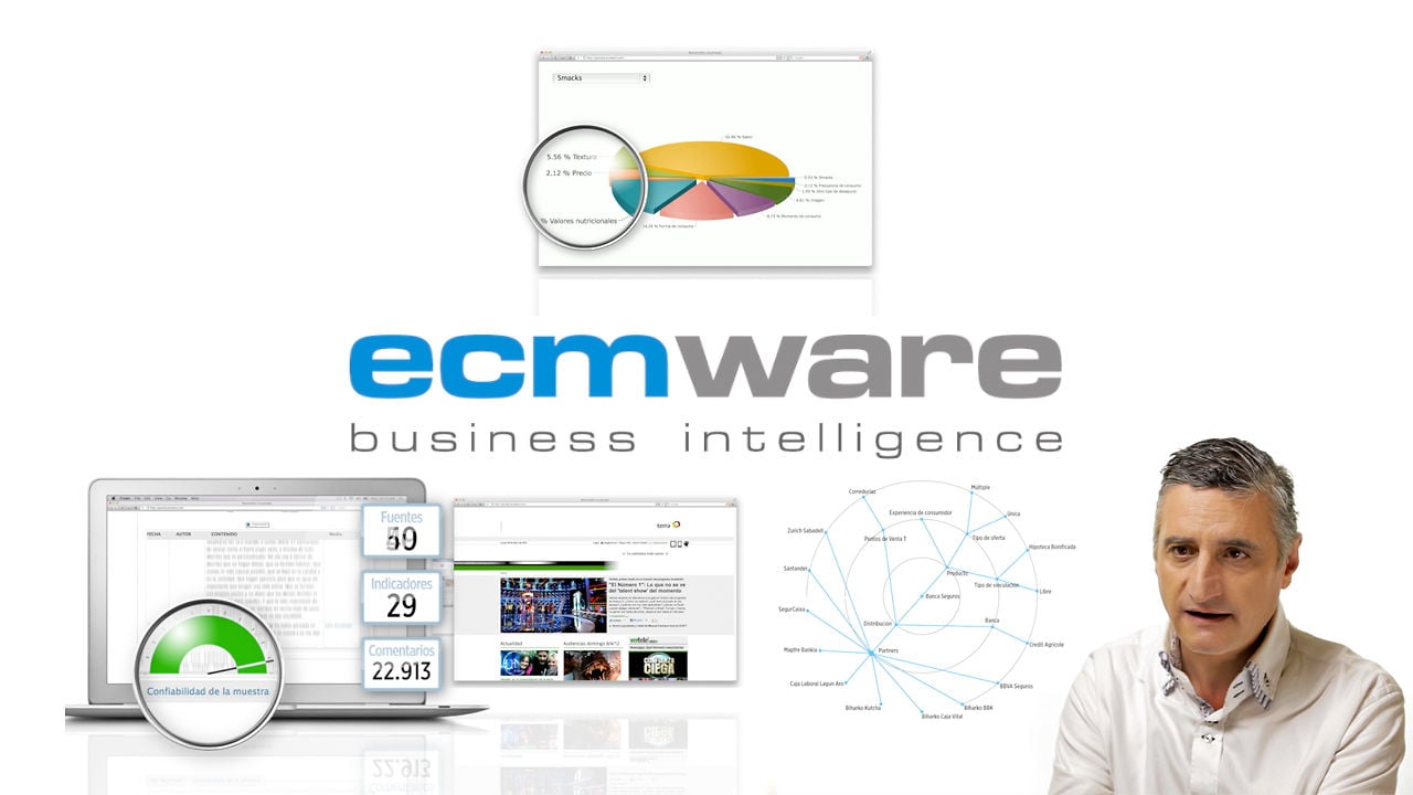 Service presentation on Vimeo