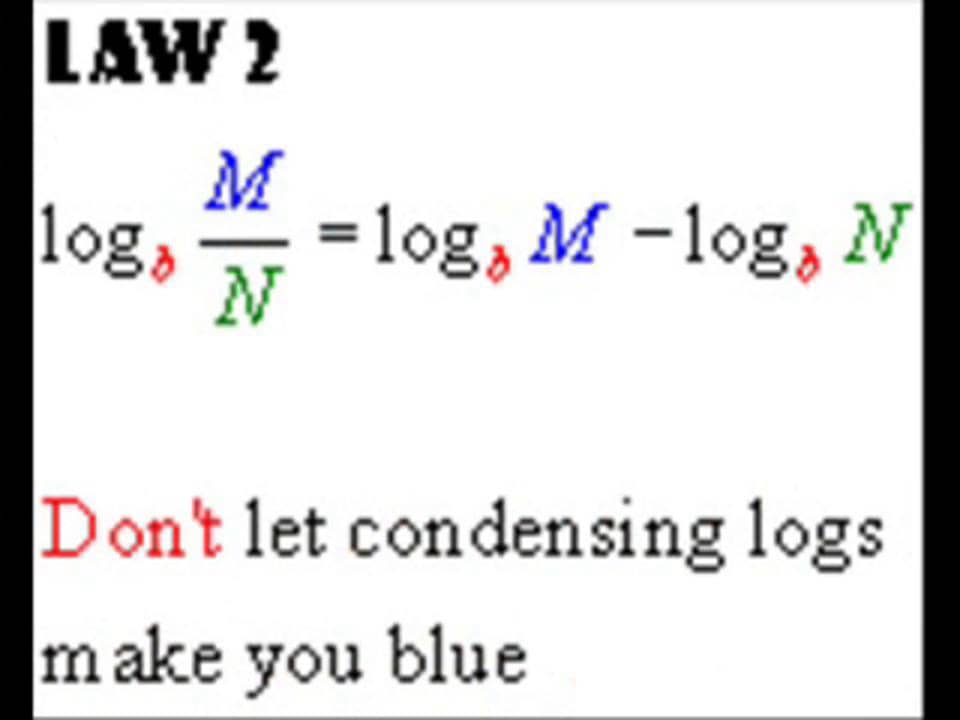 I Learned the Laws (a song about the Laws of Logarithms; a parody of I