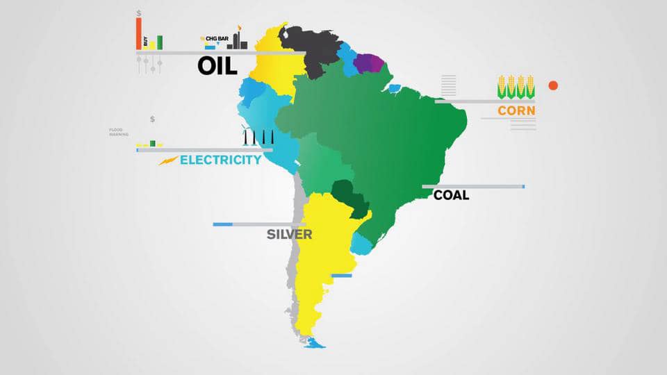 Bloomberg Commodities On Vimeo