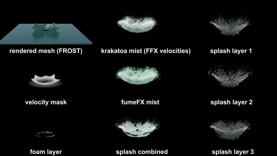 R&D: LS Splash II on Vimeo