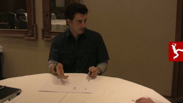 Mark Baskinger on Drawing Ideas and Communicating Interaction