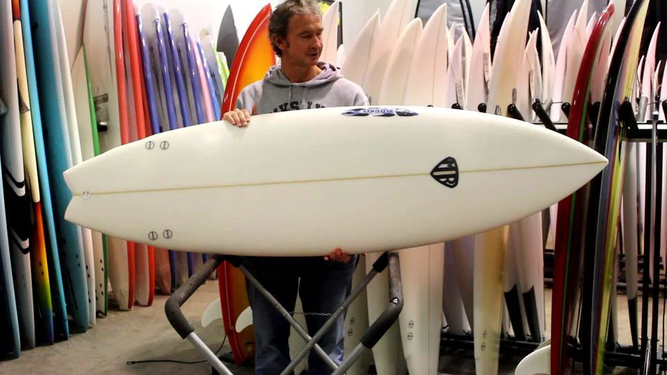 Mark Richards The Rocket Review — Blinksurf®