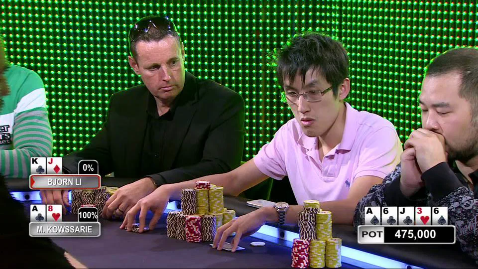 AUSSIE MILLIONS: Li leads into 2012 Main Event final table - Poker Media