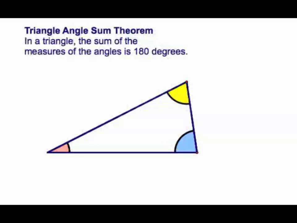 triangle angle sum theorem