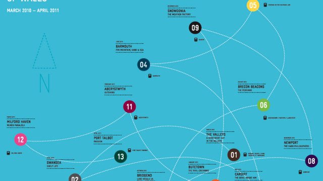 First year's programme launch on Vimeo
