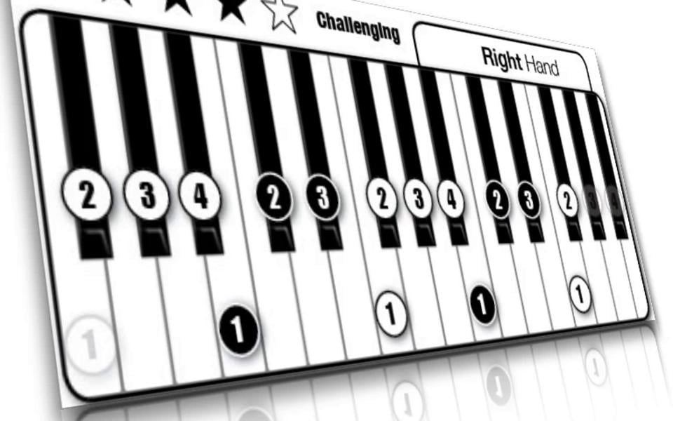 Scales Bootcamp Tour 3 on Vimeo