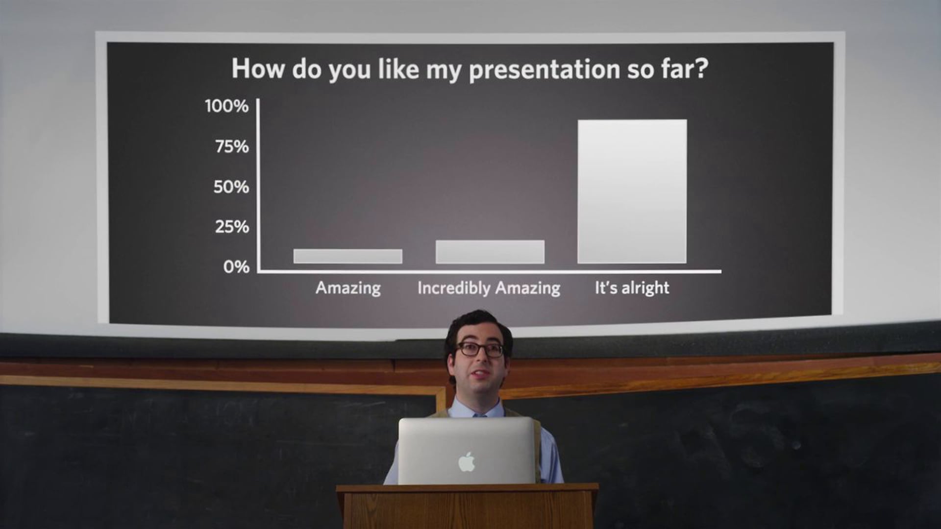 Introducing Poll Everywhere