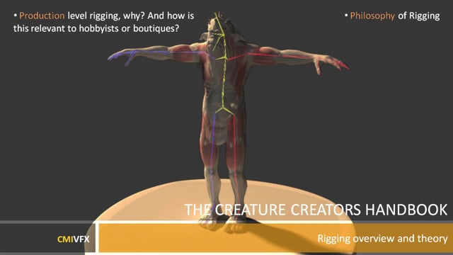 生物绑定和动画大师班-土狗cg资源站