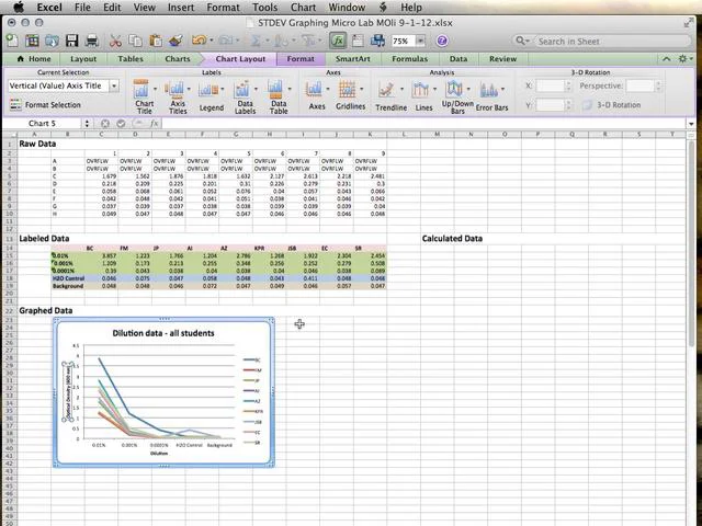 Graphing with Excel: Pipetting Data on Vimeo